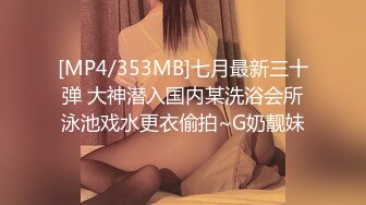 [MP4]台灣SWAG 极品漂亮美女大学生兄弟丼3P乱交实录 前裹后操