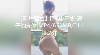 [MP4]刚毕业美女大学生娜娜做服装兼职模特被摄影师猥亵 强制内射