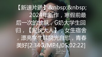 《稀缺资源㊙️外购》年度精选~家庭、宿舍、换衣间黑_客破_解摄_像头真实偸_拍各类型小姐姐换衣服 (2)